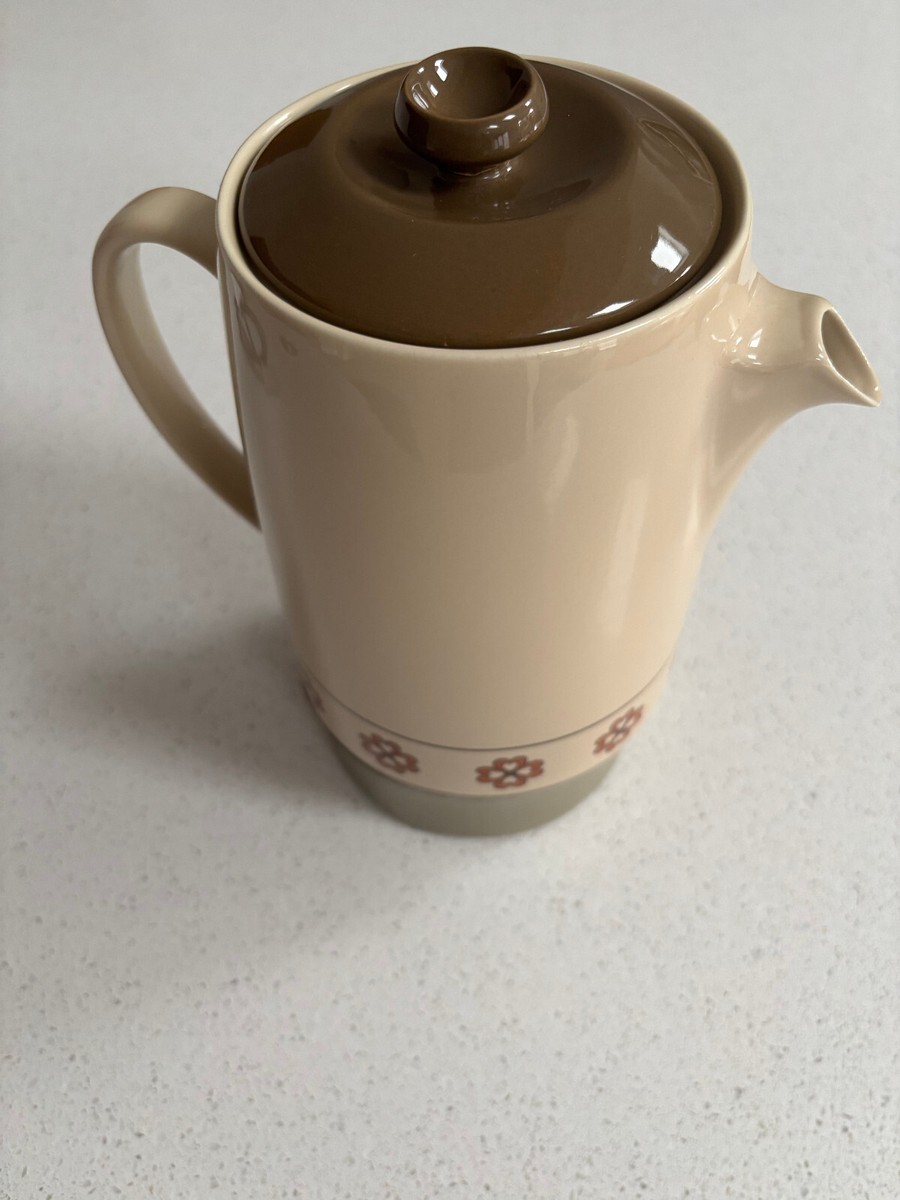 Russell Hobbs 2015 Coffee Percolator Russell Hobbs Luna Filter