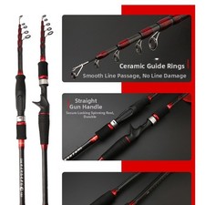 Zaino Amichevole Viaggio Pesca