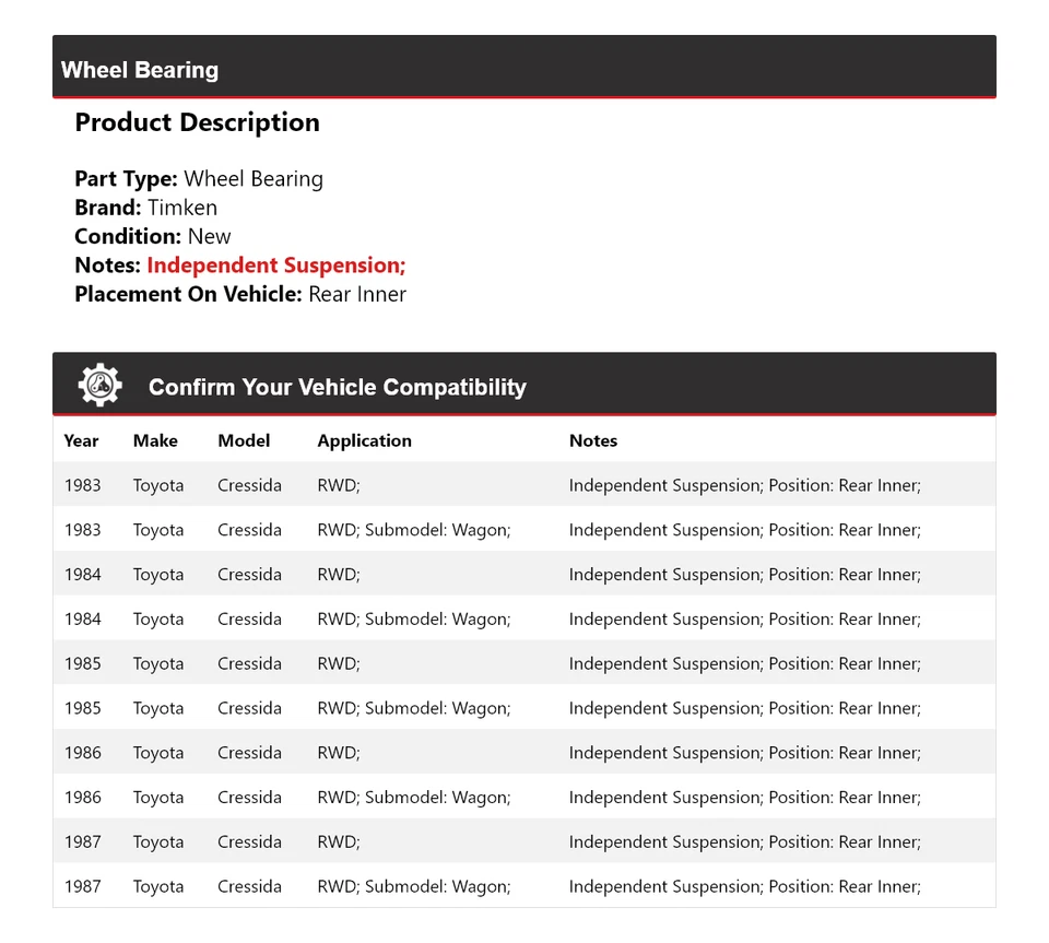 For 1983-1987 Toyota Cressida RWD Wheel Bearing Rear Inner Timken 1984 1985 1986 - Image 2 of 4