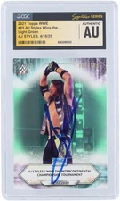 Autographed Card Fanatics Authentic COA Item#14254791