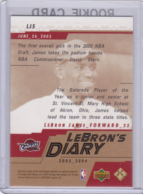 NBA lebron james ルーキーイヤー インサート LeBRON JAMES 2003