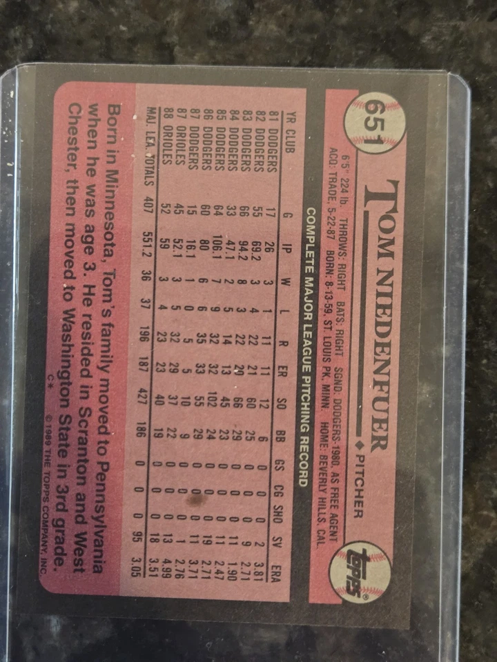 1989 Topps - Tom Niedenfuer #651 - Image 2 of 2