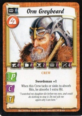 Orm Greybeard - Iron Shadow - 7th Sea