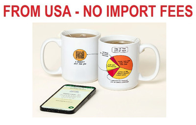 A Moment for Mom Every Day Interactive QR Mug