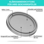Bild 5 von 10