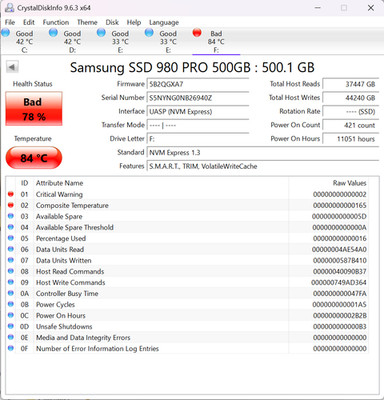 AS IS - Samsung 980 Pro 500GB NVMe M.2 SSD PCIe 4.0