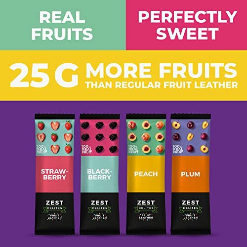 Zest Delites Fruit Leather Dried Fruit Snacks Bulk Healthy Snacks