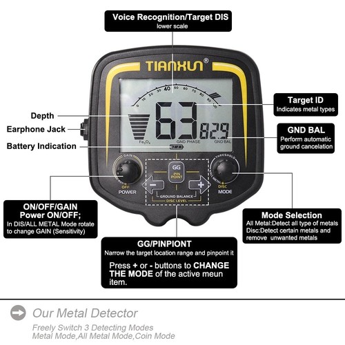 Professional Metal Detector Treasure Hunter Pinpointer with LCD Screen - Picture 9 of 12