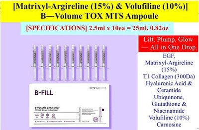 Botulinum- Volufiline  Shot Ampoule, Powered by WRINKLE Eraser Technology (25ml)