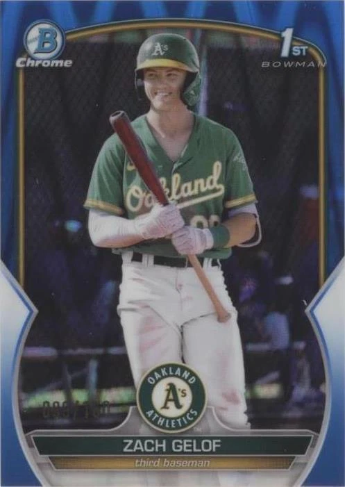 Blue RayWave Refractor