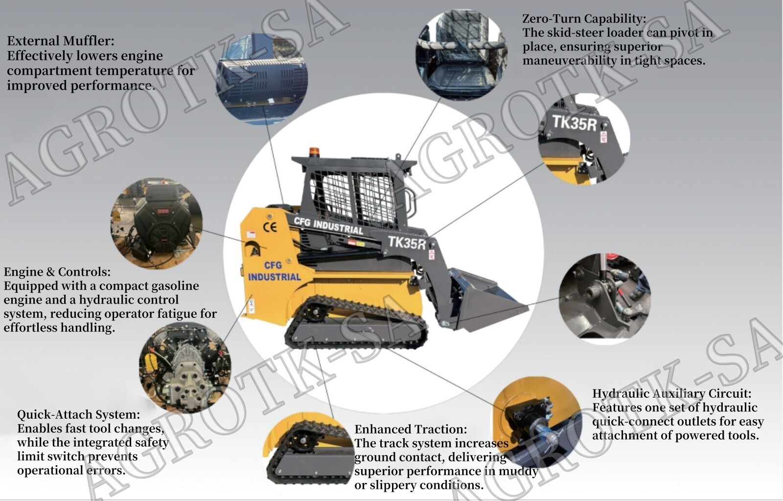 CFG 1.5 Ton Mini Compact Crawler Track Skid Steer Loader EPA Gas Engine ...