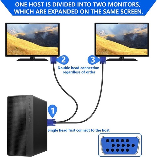 Screen Duplication 1080P VGA Splitter Cable Video Cord Dual Monitor Y Adapter - Afbeelding 3 van 8