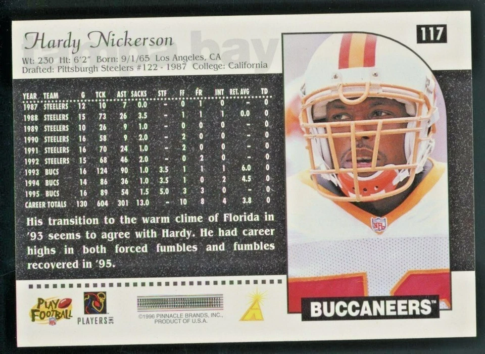 Nickerson Hardy 1996 Score Card  #117 - Image 2 of 4