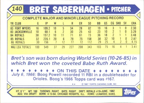 1987 Topps TIFFANY MLB Singles Choisissez vos joueurs d'équipe GLOSSY préférés #2 - #266 - Photo 282 sur 520