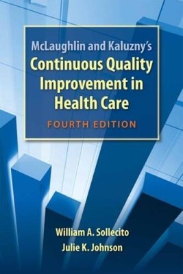 Mclaughlin And Kaluzny's Continuous Quality Improvement I - ACCEPTABLE