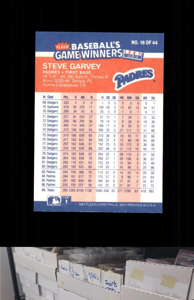 1987 Fleer Baseball's Game Winners #16 Steve Garvey - DL - Image 2 of 2