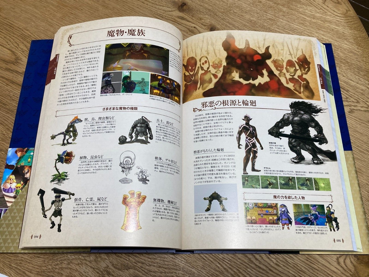 The Legend of Zelda 30th Anniversary Book Vol.2 HYRULE