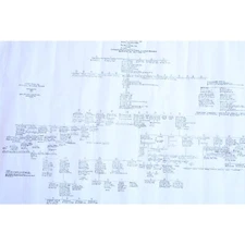 Wells Family Tree Vintage Chart 1933 77480