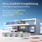 Bild 53 von 127