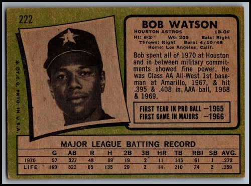 1971 Topps Baseball Cards 1-263 - You Pick - aaalvins - Picture 149 of 193