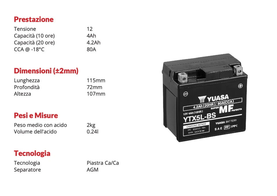 BATTERIA YUASA YTX5L-BS AGM 12V 4,2Ah 80A (115x72x107mm) PRONTA ALL'USO - Immagine 2 di 4