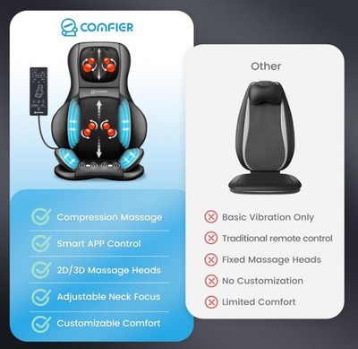 COMFIER Shiatsu Neck Back Massager with Heat,2D/3D with App Model CF-2309-2APP