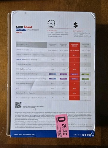 ARRIS SURFboard SB8200 Cable Modem DOCSIS 3.1 Compatible With Major US Providers - Afbeelding 3 van 5
