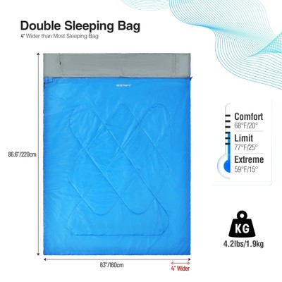 Ultra Lightweight Sleeping Bag for Backpacking Camping, Comfort for Adults