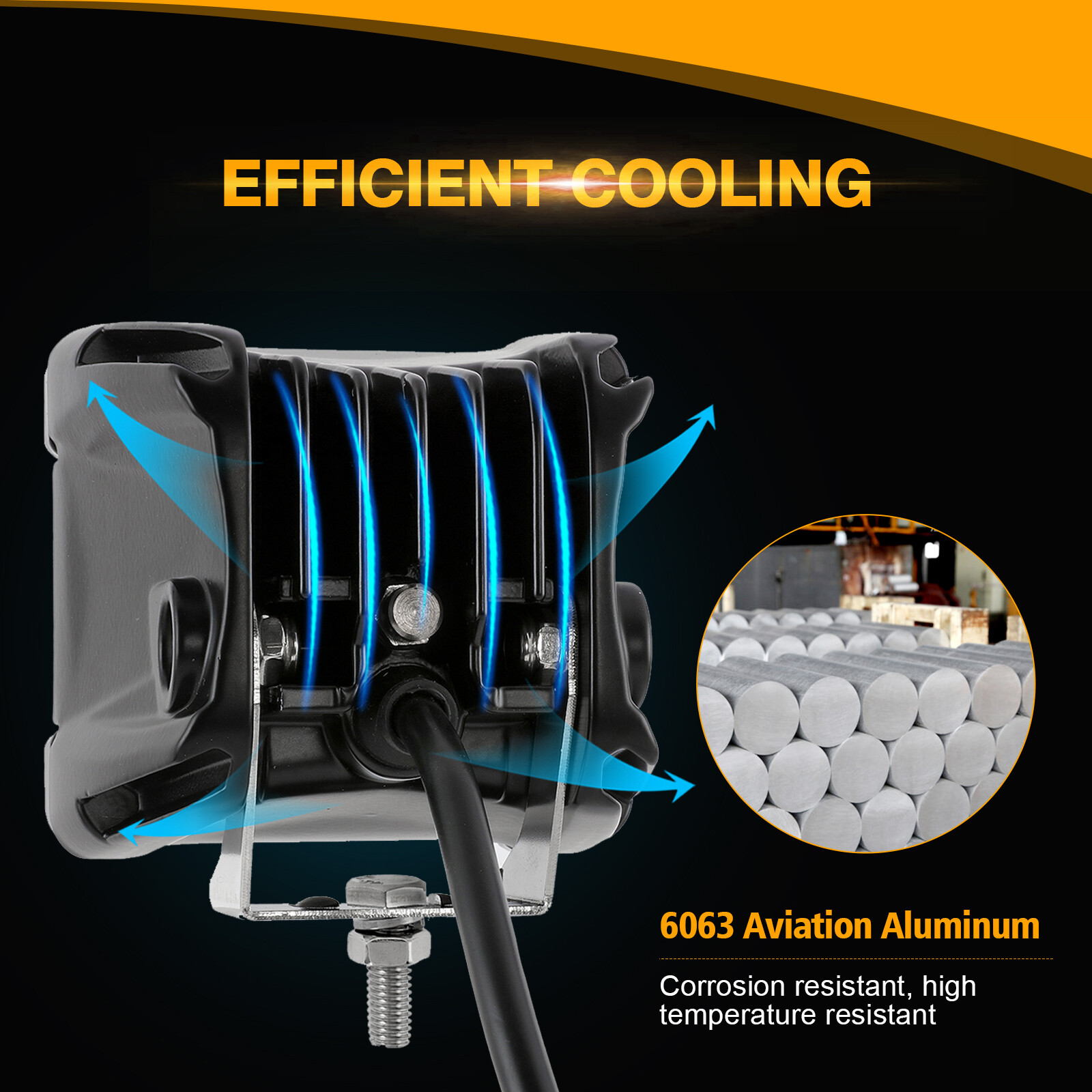 2x AUXBEAM 3Inch LED Cube Pods Work Light Bar Spot Beam Driving Fog ...