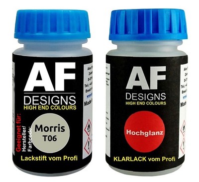 Lackstift für Morris T06 Aqua Green Metallic + Klarlack je 50ml Autolack Basisla