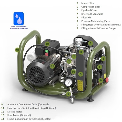 Nardi Paintball and Air Rifle Compressor. Atlantic 240v (330 bar) - Picture 5 of 10