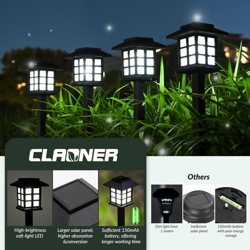 12 Pack Solar LED Landscape Lights Outdoor Garden Pathway Lighting Waterproof - Picture 11 of 19