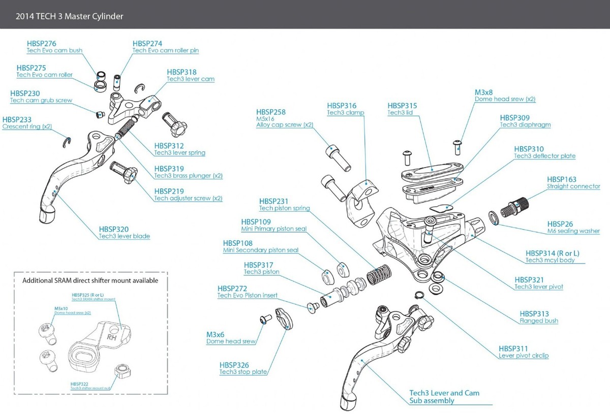 hope様 Hope Hope Master Cylinder Seal Kit for Tech 3 - The Bike