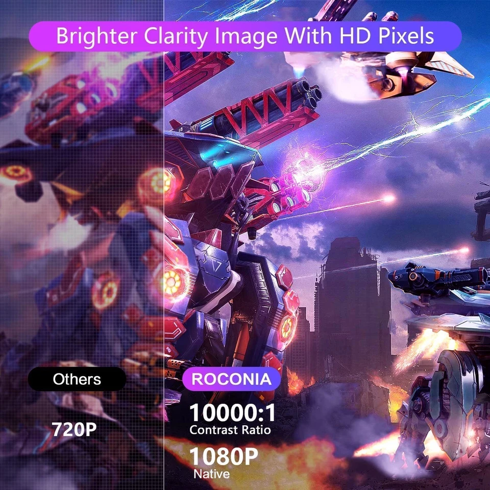 5G WiFi Bluetooth Native 1080P 9800LM Full HD 4k Home Movie Projector w/ Screen - Image 2 of 4