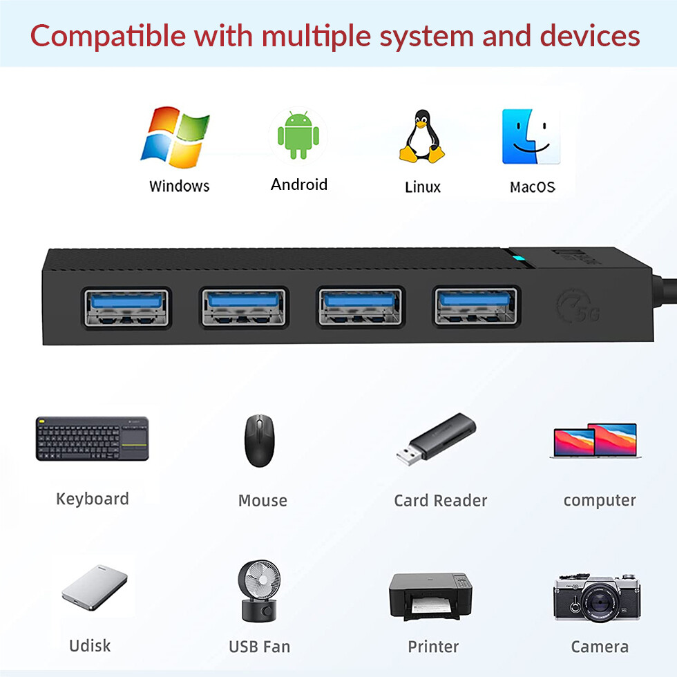 USB C 3.0 Hub 4-Port Adapter for Laptop Flash Drive Expansion  