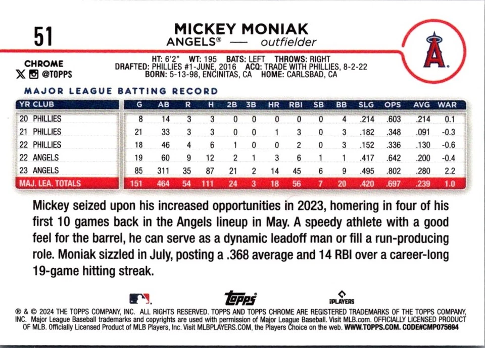 2024 Topps Chrome Mickey Moniak Los Angeles Angels #51 - Image 2 of 2
