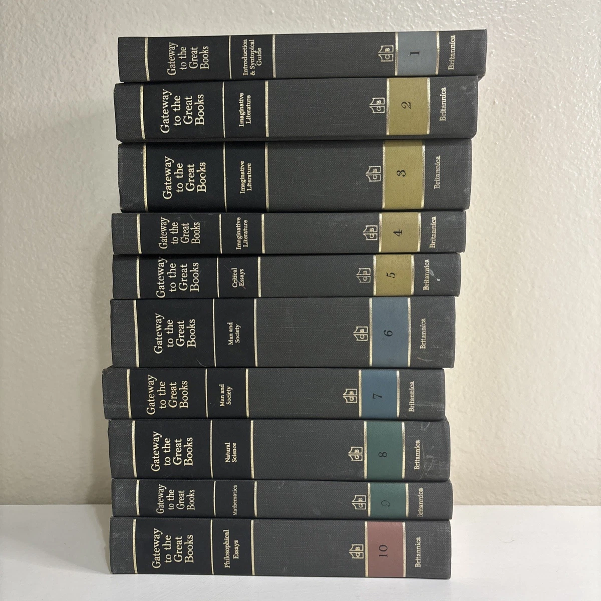 Preços baixos em Encyclopædia Britannica, Inc enciclopédias Capa