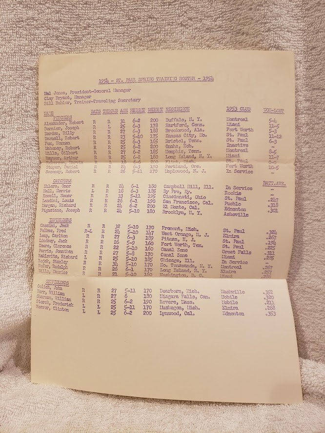 VINTAGE RARE 1954 St Paul Saints Roster Sheet Game Program VERY NICE vintage-rare-1954-st-paul-saints-roster-sheet-game-program-very-nice