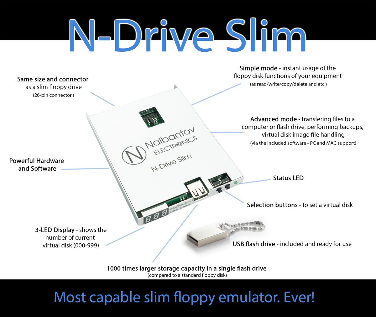 Floppy Disk USB Emulator N-Drive Industrial Slim - Replacement for 