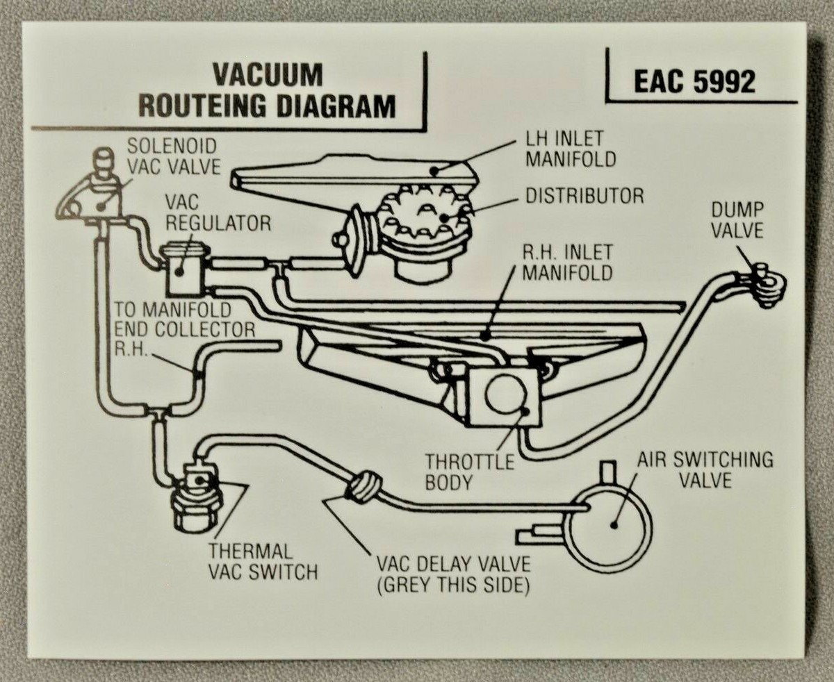 Jaguar 1985 Vacuum Routing Diagram Sticker EAC-5992 . XJS