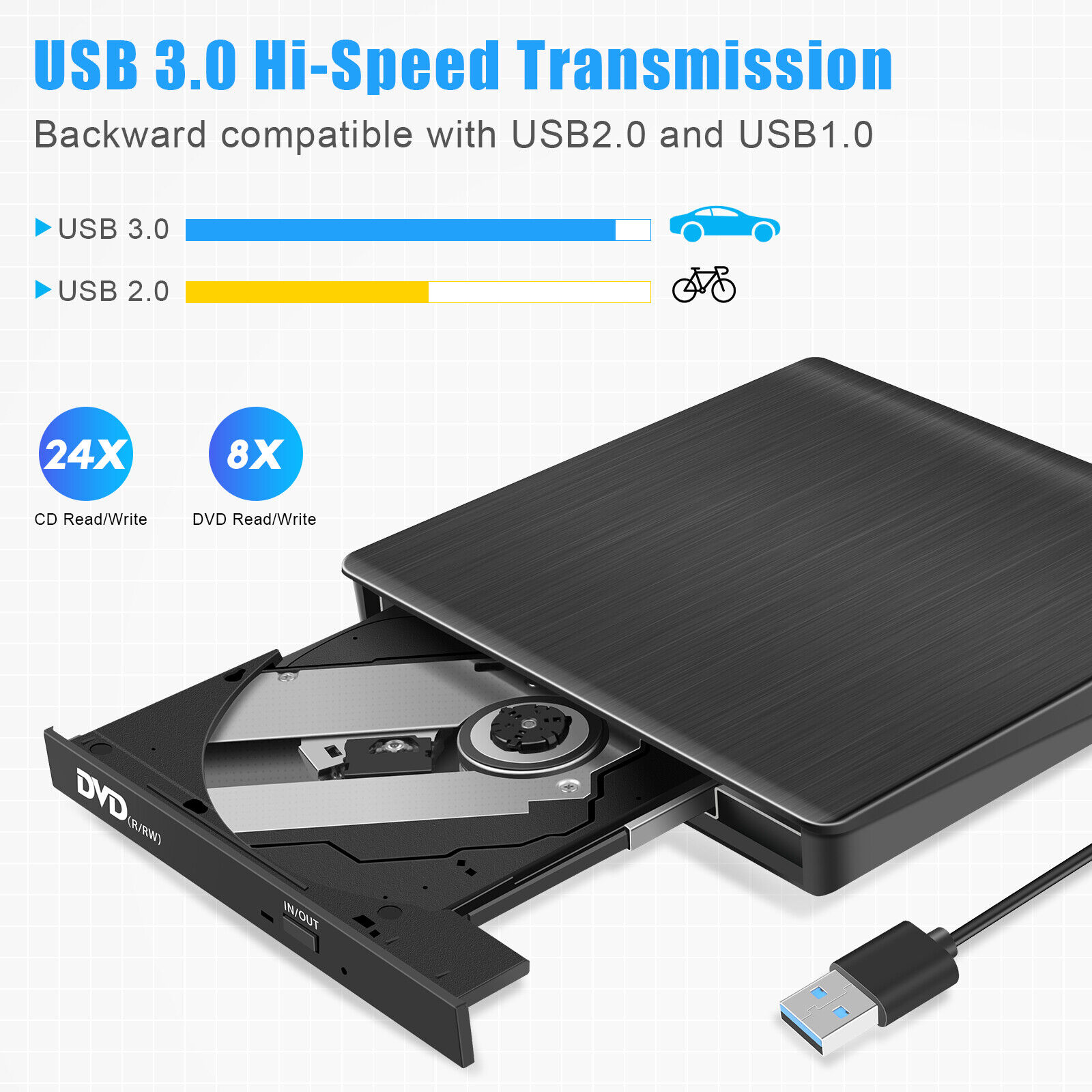 ✓Portable USB 3.0 External CD DVD Drive Burner Writer Player for Laptop  Computer