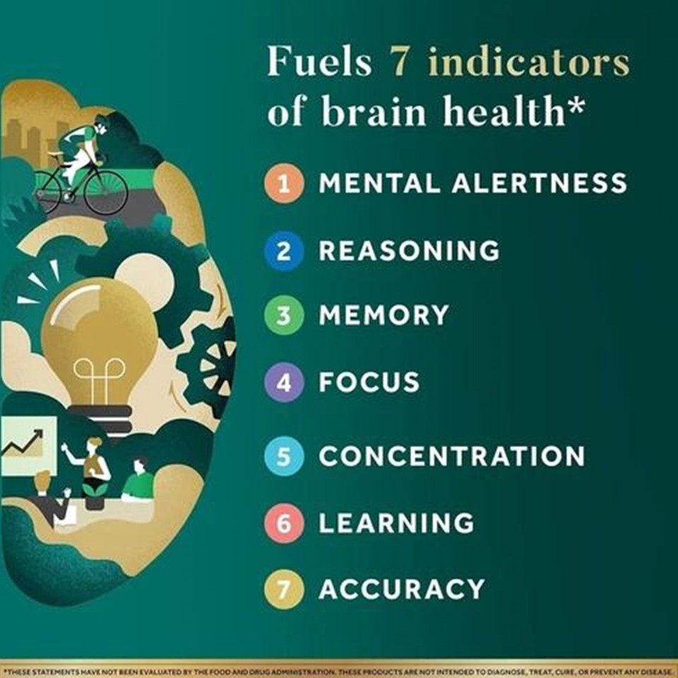 5PCS Ultra Brain Health Mental Alertness Memory Focus 60 Capsules ...
