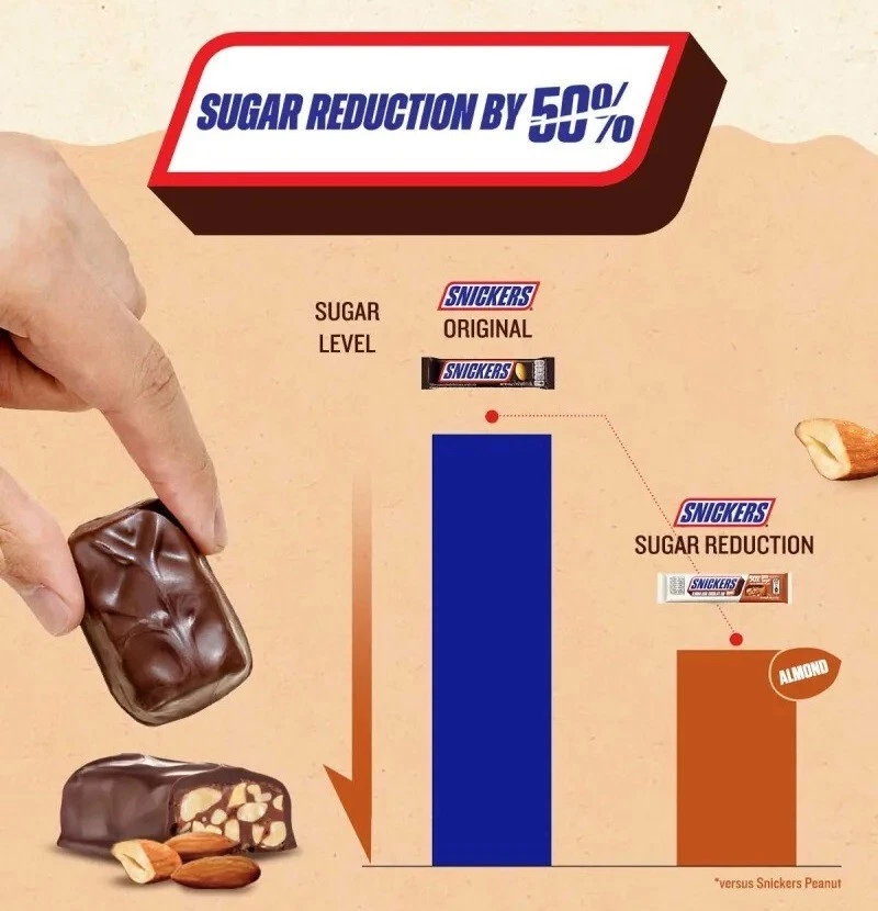 5x Barra de chocolate negro de almendra Snickers 40 g | 50 % menos azúcar | Snack saludable Foto 4 de 4