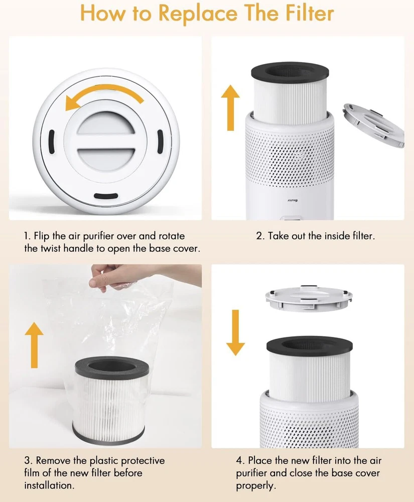 Air Purifier Filters 2 Pack H13 True HEPA Replacement Compatible with VEWIOR