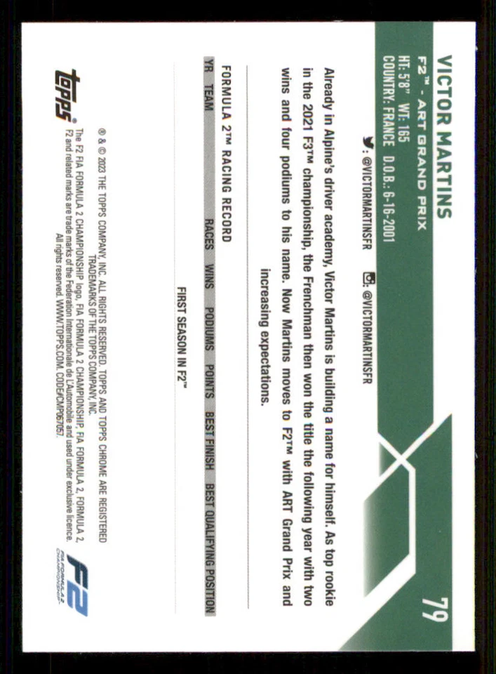 2023 Topps Chrome Formula 1 #79 Victor Martins - Image 2 of 2