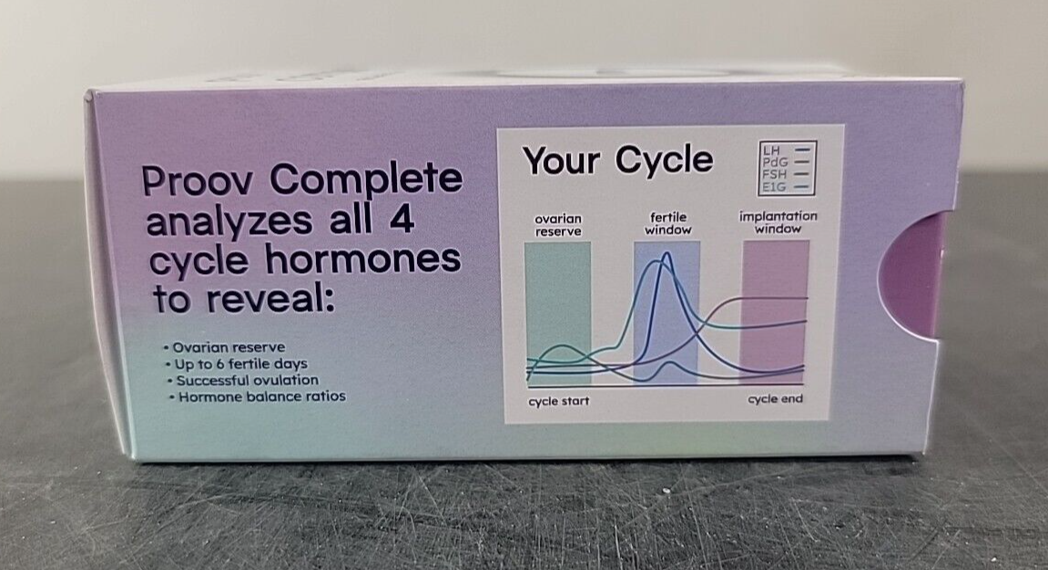 Proov Complete Fertility Insight Testing System 1 Full-Cycle Kit 20 ...