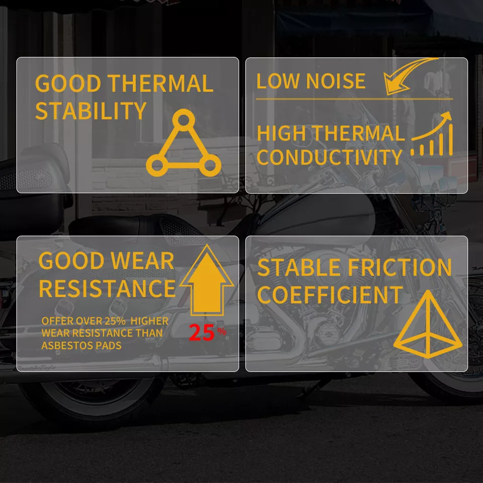 YZ 450FX Front Rear Brake Pads for Yamaha YZ450FX 2016-2020 2017 2018 2019 FA367 - Изображение 4 из 4