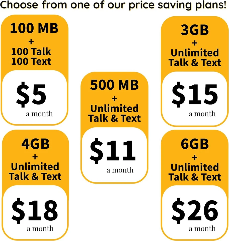 Speedtalk Mobile Sim Card Activate Any Phone No Contract Unlimited Plans - Image 3 of 4