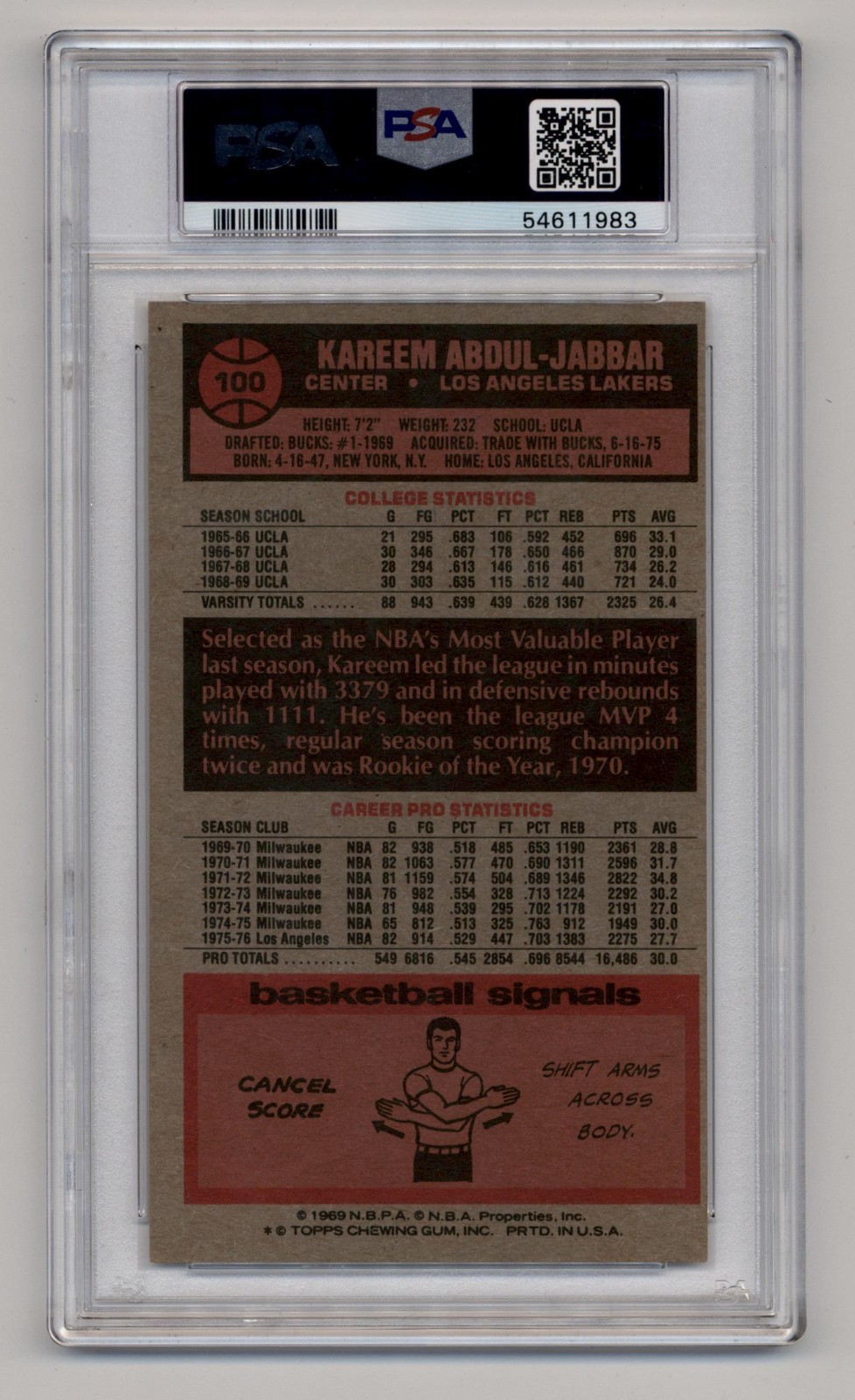 1976 Topps Kareem Abdul-Jabbar #100 PSA 2 GOOD Los Angeles Lakers view 2