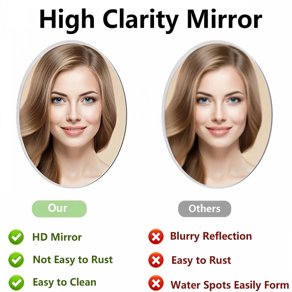 20"x28" Oval Bathroom Mirror for Over Sink, Beveled and Polished, Frameless W... - Image 4 of 4